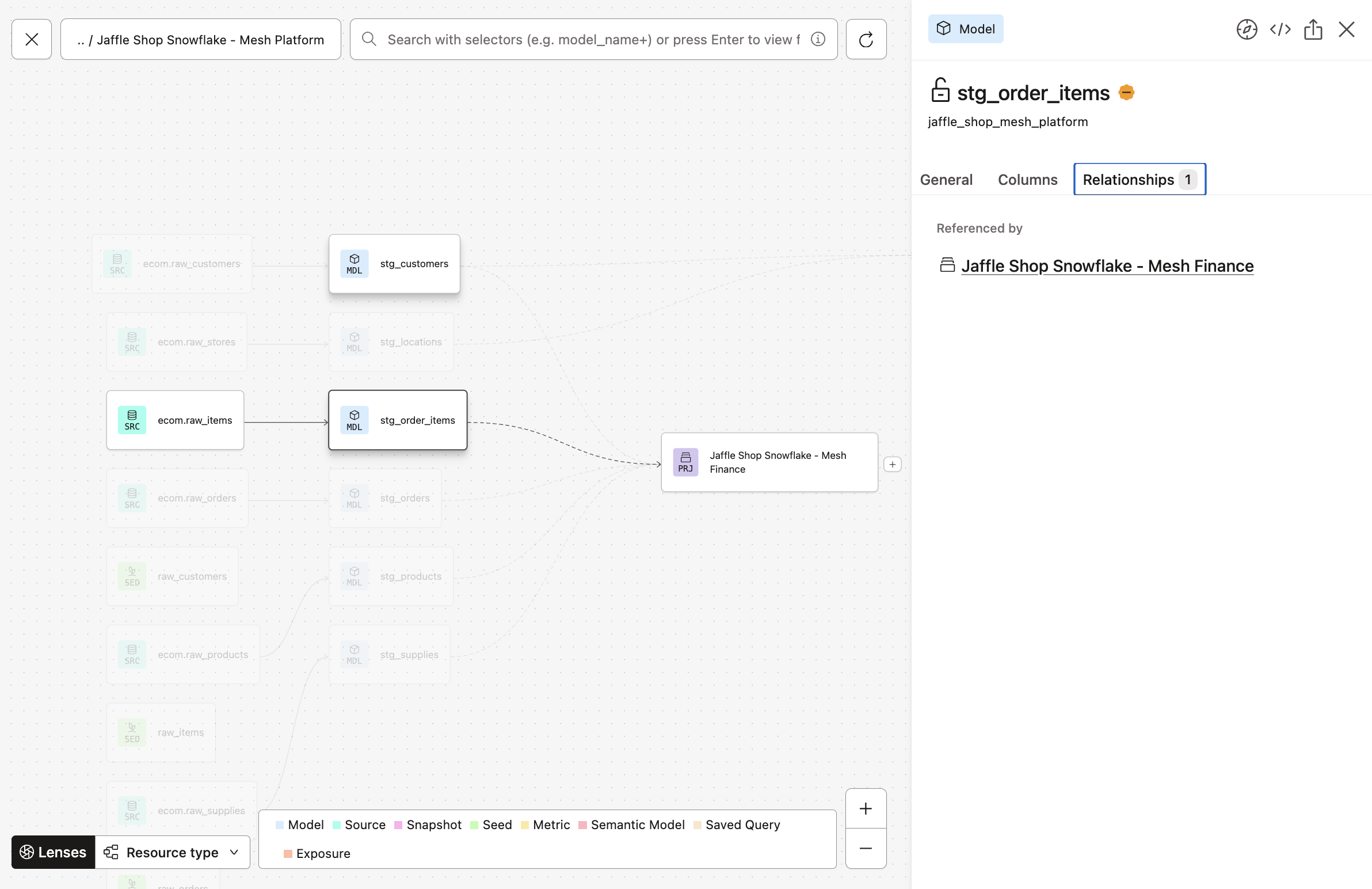 View your cross-project lineage in a parent project and the other projects that reference it by clicking the 'Relationships' tab.
