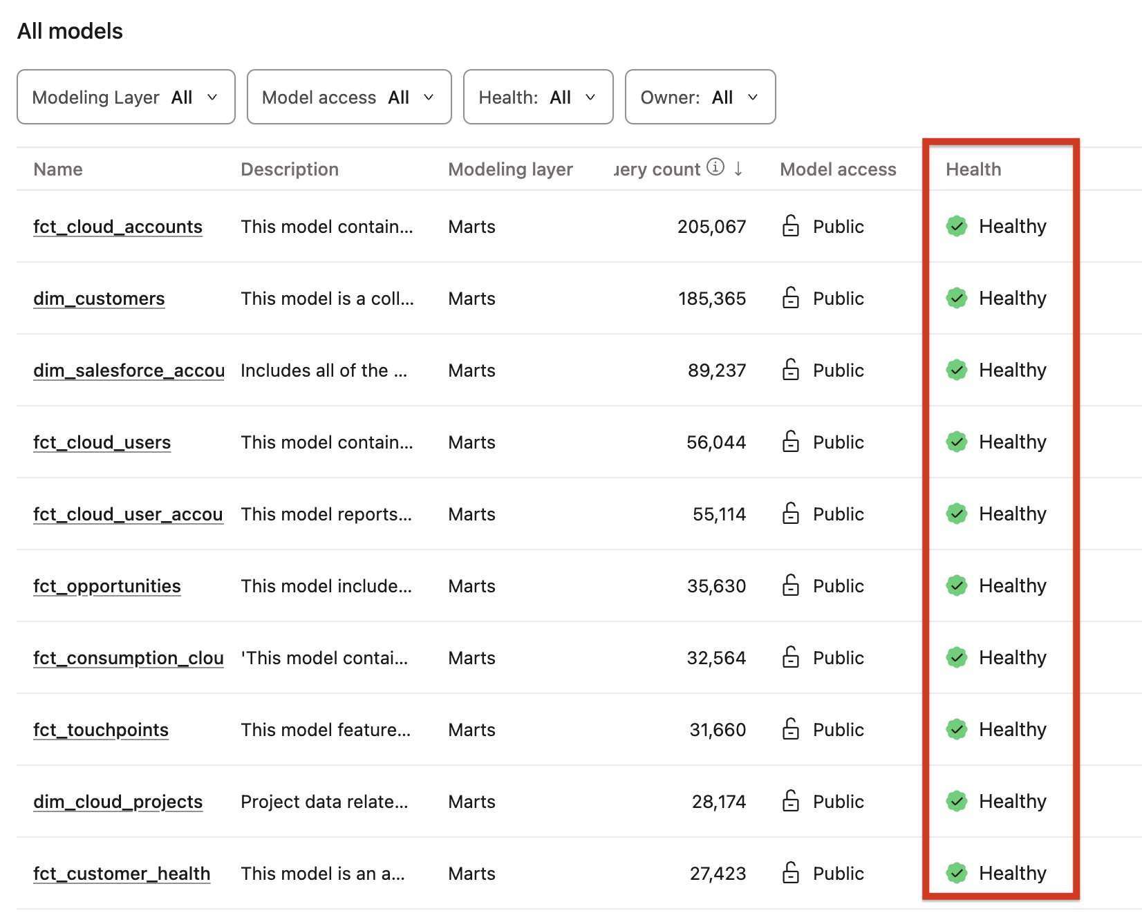 View data health signals for your models. View data health signals for your models.