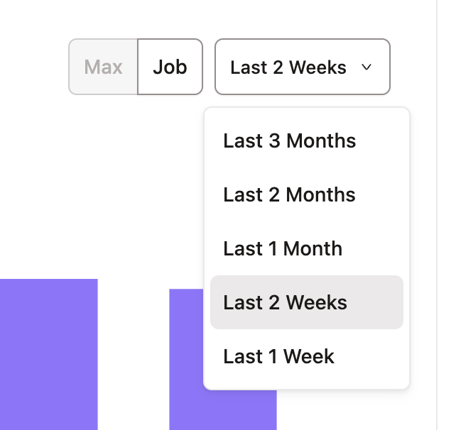 Example of dropdown Example of dropdown
