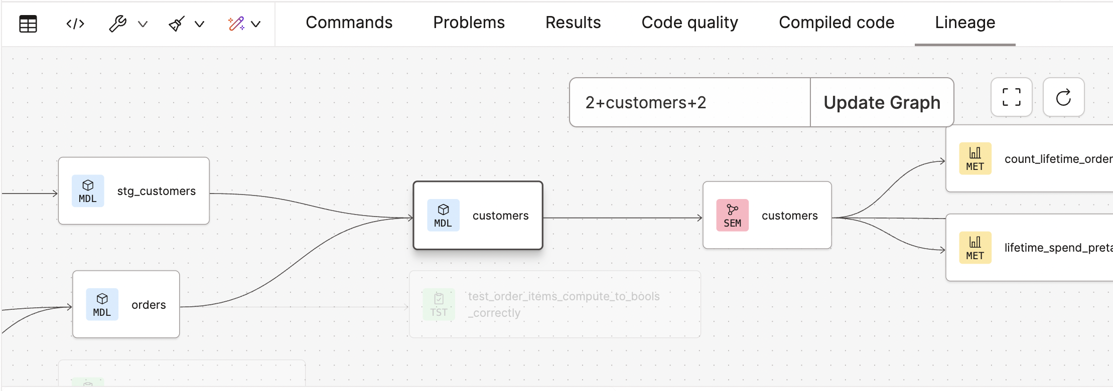 View resource lineage in the Lineage tab