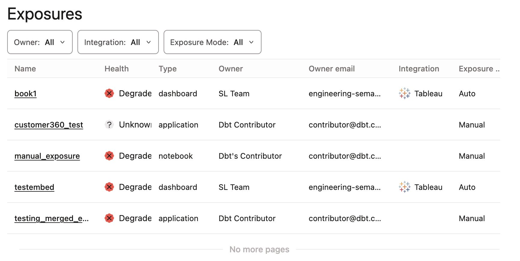 View the Exposures table from the Catalog sidebar.